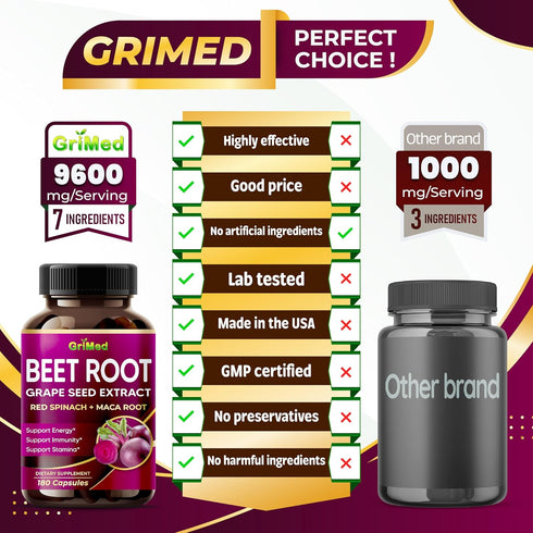 12,900mg Beet Root x12 Potency with Grape Seed Extract, Maca Root, Red Spinach, Ashwagandha - Healthy Energy Supplement for Heart Support (180 Cou...