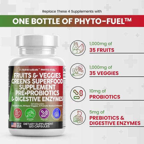 Clean Nutraceuticals Fruits and Veggies Supplement Reds & Green Superfood - Balance of Over 70 Fruit & Vegetable Supplements Capsules with Probiot...