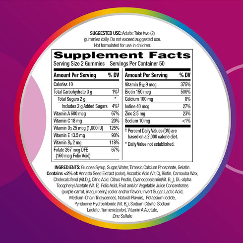 Centrum MultiGummies Gummy Multivitamin for Women, Multivitamin/Multimineral Supplement with Vitamin D3, B Vitamins and Antioxidants, Assorted Fru...