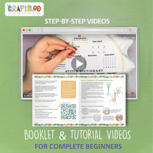 CRAFTILOO Learn The Stitches Cactus Self Care Embroidery kit for Beginners with Stamped Embroidery Patterns Starter Kit. Needlepoint Cross Stitch ...