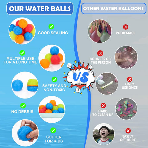 Water Balls 12 Pack Reusable Quick Fill Water Balloons Bombs Splash Soaker Ball Summer Outdoor Indoor Water Fight Toy for Kids Backyard Pool Activ...