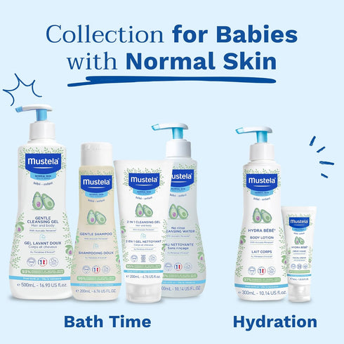 Mustela Hydra Bebe Body Lotion - Daily Moisturizing Baby Lotion with Natural Avocado, Jojoba & Sunflower Oil – Various Sizes...