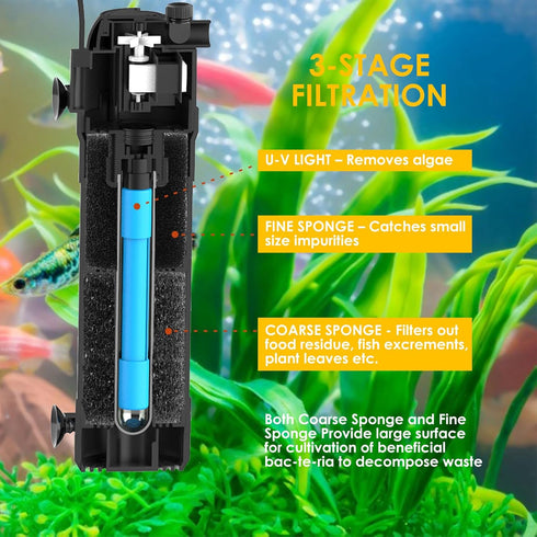 AquaMiracle Replacement Filter Sponges (6-Month Pack) for Aquarium Filter, Including 3 x Fine Sponge & 3 x Coarse Sponge...