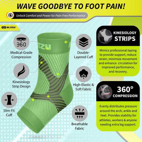 Compression Socks for Plantar Fasciitis, Achilles Tendonitis, Arthritis Relief, Ankle Brace Compression Sleeve with Foot Arch Support, Ankle Wrap ...
