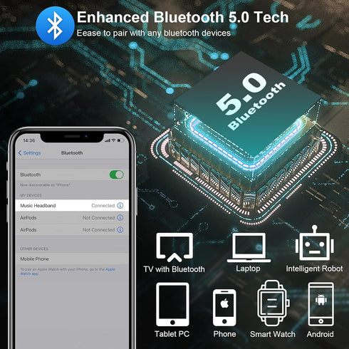 Bluetooth Pillow Speaker with Mic, Bluetooth Replacement Module for Sleeping Headphones Bluetooth Headband, Bluetooth 5.0 Control Panel, Bluetooth...