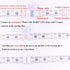 20pcs RGBW LED Strip Connector 5 pin 10mm Wide RGBW 5050 LED Tape Connector RGBW LED Ribbon Snap Down Connector 5-Conductor RGBW LED Rope Connecto...