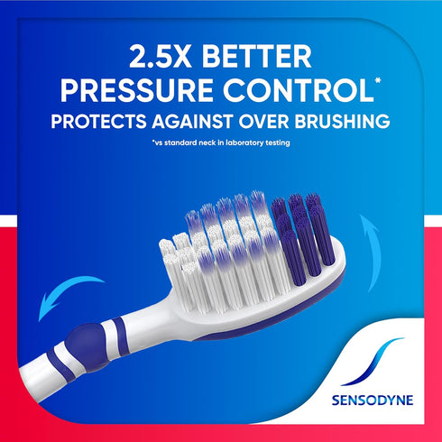 Sensodyne Sensitivity & Gum Soft Toothbrush Designed for Sensitive Teeth, 4-Pack...