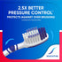 Sensodyne Sensitivity & Gum Soft Toothbrush Designed for Sensitive Teeth, 4-Pack...