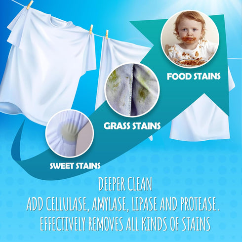OPPEAL Travel Laundry Detergent Sheet, TSA Approved, Gentle on Skin, Effective Against Oil, Coffee, and Vegetable Stains, HE Compatible, Ideal for...