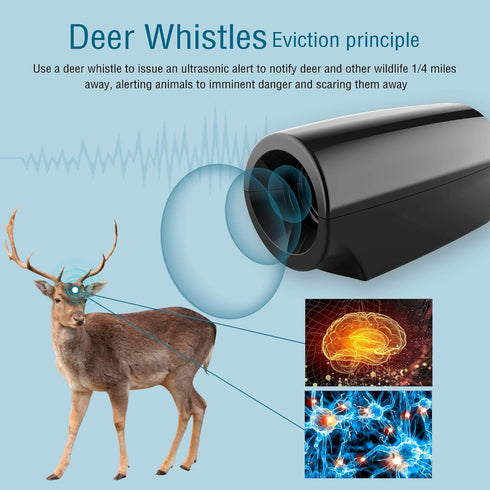 Elook Deer Warning Whistles Device for Car, Save Deer Whistle Deer Horns with Upgraded Acrylic Double-Sided Tape, Mini Size (Patent Registered) (8...