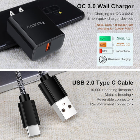 USB C Fast Charger for Samsung Galaxy S24 Ultra S23 FE S22 S21 S20 A15 A25 A14 5G A54 A23 A04s A12 A13 A32 A52 A53 A03s A10E, Type C Car Charger, ...
