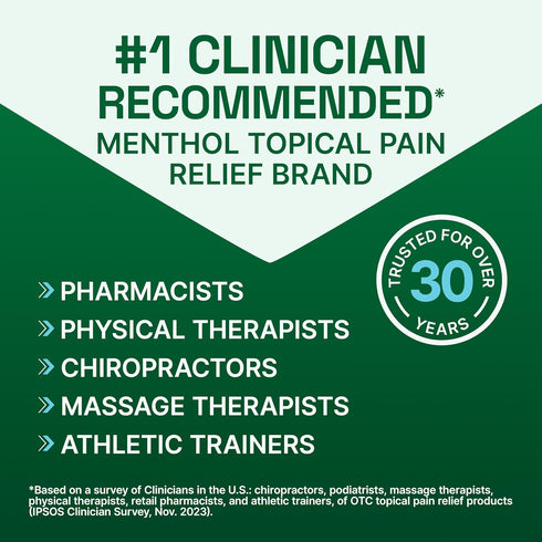 Biofreeze Pain Relief Gel for Knee, Neck, Hip, Joint, Shoulder, & Simple Backache, Arthritis Pain Reliever, Sore Muscle Relief, Colorless Menthol ...