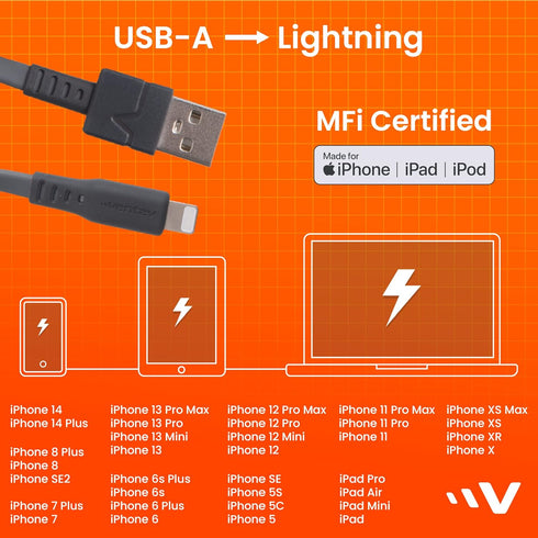 Ventev - Flat 6ft iPhone Charger USB-A to Apple Lightning Cable | MFi Certified, Fast Charger Cord | 35X Stronger | Tangle-Resistant | Compatible ...