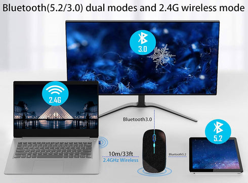 Wireless Bluetooth Mouse,LED Rechargeable Silent Slim Laptop Mouse,Portable(BT5.2 or USB 2.4GHz) Dual Mode Computer Mice for Laptop,ipad Tablet,De...