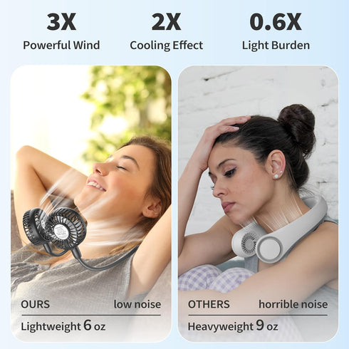 Portable Neck Fan, Battery powered Rechargeable Fan,Hand Free Personal Fan, Adjustable, Wearable Fan for Travel Sport Work Women Kids (Black)...