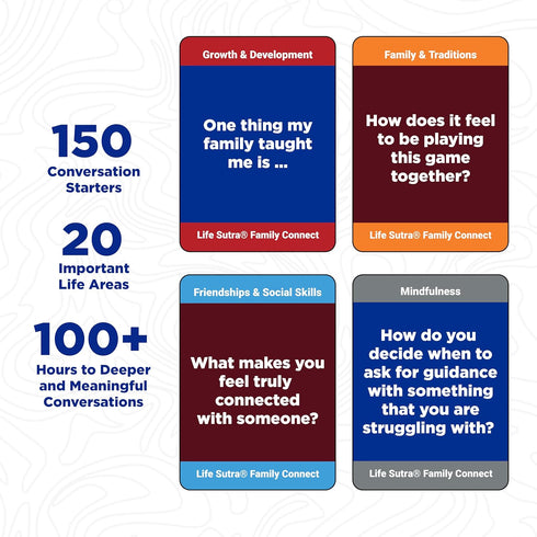 Life Sutra Family Connect Starter Pack - 150 Conversation Starters, Fun Games for Kid, Teens & Adults - Get to Know Each Other Better, Ideal for G...