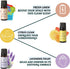 Folkulture Laundry Collection Essential Oils Set, Pack of 3 Pure Essential Oil for Diffuser for Home, Use with Wool Dryer Balls Scents - Fresh Lin...