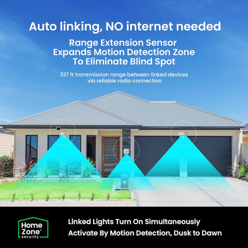 Home Zone Security Linkable Flood Light Sensor, Extends Range of Home Zone Security Flood Light Models ES00942G & ES00935G, 327’ Range, 4 Channel ...