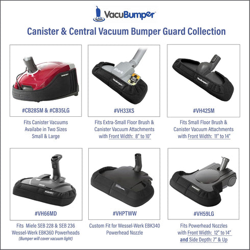 Powerhead Bumper Guard for Canister & Central Vacuums - Fits ONLY Miele SEB 228 & SEB 236 and Wessel-Werk EBK 360 powerheads (Item #VH66MD)...