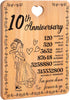 10 Year Anniversary Unique Gifts for Wife Couples Him Her, 10th Year Tin Anniversary Wedding Gifts for Husband Wife, Ten Year Wedding Anniversary ...