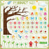 161 Pcs Spring Bulletin Board Decorations Spring Classroom Tree Bulletin Board Spring Tree Bulletin Cutouts Spring Flowers Butterfly Leaf Bird Cut...