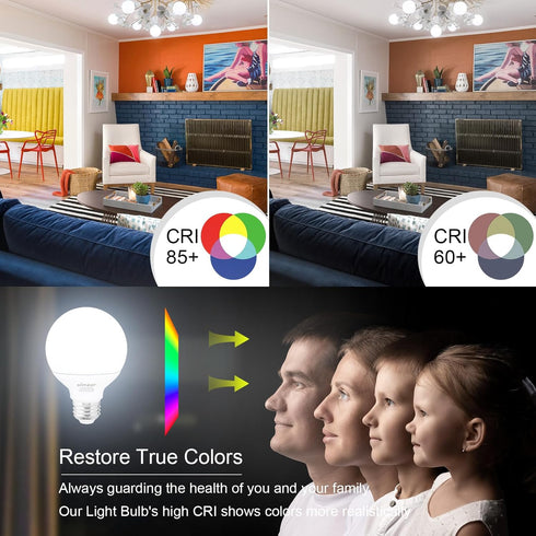 comzler 8 Pack Bathroom Light Bulbs 5000K Daylight, 60 watt Equivalent Light Bulb, E26 Medium Base, G25 LED Globe Light Bulbs for Bathroom Vanity ...