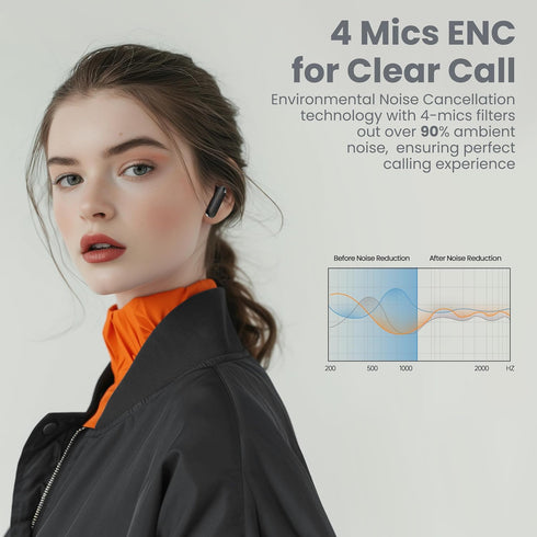 Airbeat 1 ANC Noise Cancelling True Wireless Earbuds, Enhanced Bass Bluetooth 5.3 in-Ear Headphone with 13mm High Power Titanium Drivers, 48H Play...