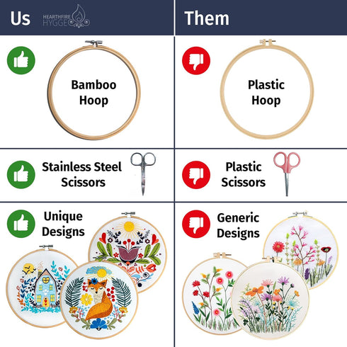 Hearthfire Hygge 3-Pack Beginner Embroidery Kit for Adults | Scandinavian Folk Art Hand Embroidery Kit for Beginners Adults | Fox, House, Flower E...