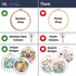 Hearthfire Hygge 3-Pack Beginner Embroidery Kit for Adults | Scandinavian Folk Art Hand Embroidery Kit for Beginners Adults | Fox, House, Flower E...