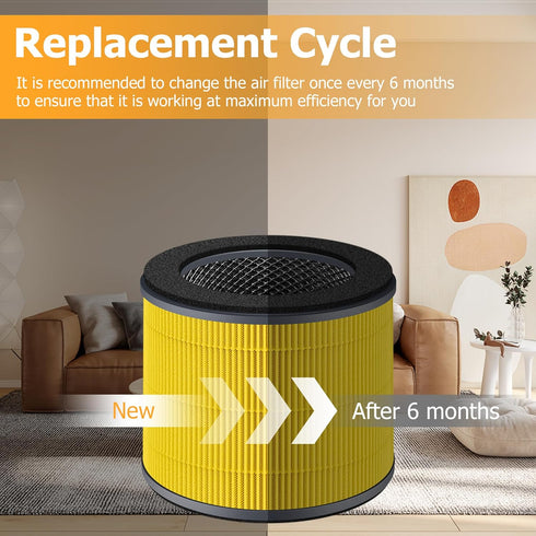 AP-T10FL Pet Care Replacement Filter Compatible with Home-Dics AP-T10 AP-T10-WT AP-T10-BK Air Purifier, Part# AP-T10FL, 1 Pack, Yellow...