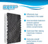 HQRP 2-Pack Wick Filter Compatible with Holmes HWF23CS / HWF23 Filter F Replacement fits HM1200, HM1250, HM1206, HM1200TPK, HM1200TPK1, Bionaire BCM1250 Humidifiers