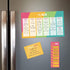 Bright Motivational Sticky Note Ensemble Set / 5 Notepad Set - 50 Sheets Per Pad/Modern and Sassy Repositionable Notepad Desk Set...