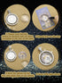 Ferraycle 27 Pieces Rhinestone Bezel Pendant Trays Set Including 9 Pieces Double-Sided Sublimation Blank 1 Inch Bezel Round Pendant Trays Charms w...