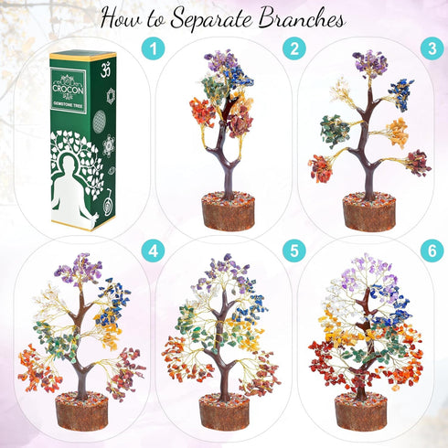 Seven Chakra Crystal Tree Birthday Gifts for Women, Healing Crystal Tree of Life Sister Birthday Gifts Room & Home Decor Gift for Mom Her Positive...