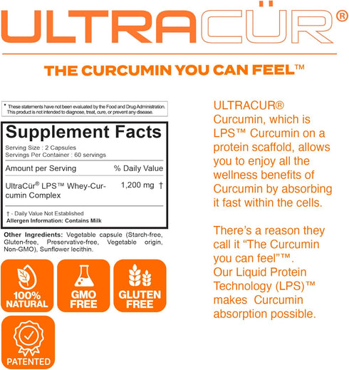 Curcumin Complex Supplement - Ultra Bioavailable High Absorption Turmeric Curcumin Supplement for Joint, Muscle & Brain Support - Patented Protiso...