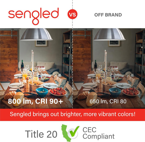 Sengled Alexa Light Bulb, S1 Auto Pairing with Alexa Devices, Warm Light Bulbs, Smart Light Bulbs that Work with Alexa, Bluetooth Mesh Smart Home ...