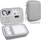 Canboc Hard Carrying Case for NIIMBOT D11 Portable Bluetooth Handheld Label Printer, Mesh Bag fits NiiMbot D11 Label Tape and USB Cable or Other A...