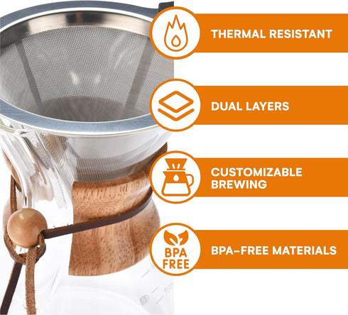 Bruntmor Pour Over Coffee Maker Dripper - Coffee Pot with Double-Layer Stainless Steel Coffee Filter - Portable Coffee Maker - Heat-Resistant Glas...