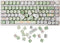 GK GAMAKAY 132 Keys Green&White Keycaps Set, MOA Profile PBT Thermal Sublimation Keycap Set for 61/68/75/80/84/87/98/104/108 Layout Mechanical Gam...