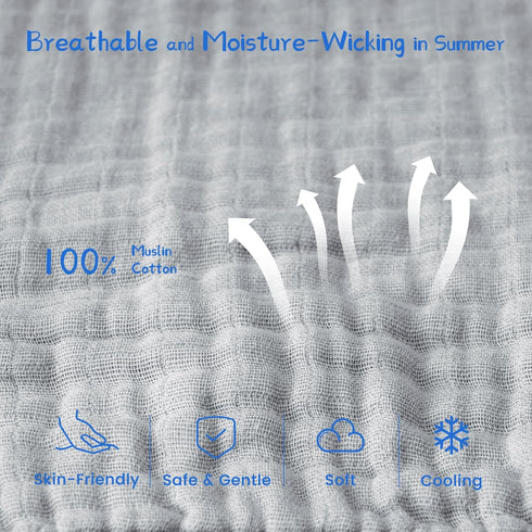 PHF 100% Muslin Cotton Baby Sleep Sacks, 0-6 Months Sleep Sack with 2-Way Zipper, 2 Pack Cooling Unisex 0.5 TOG Breathable Small Size Sleeveless B...