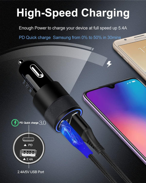 Fast C Type Charger for Samsung Galaxy A15 5G A14 S24 S23 S22 S22+ S21 Ultra 5G S20 S10 Note 20 Tab S8 Google Pixel 8 7 Pro 7, 20W PD Wall Plug+30...