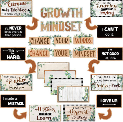 Jutom 38 Pcs Growth Mindset Bulletin Board Decor Positive Motivational Sayings Posters Set for Pre School Elementary Middle School Classroom Wall ...
