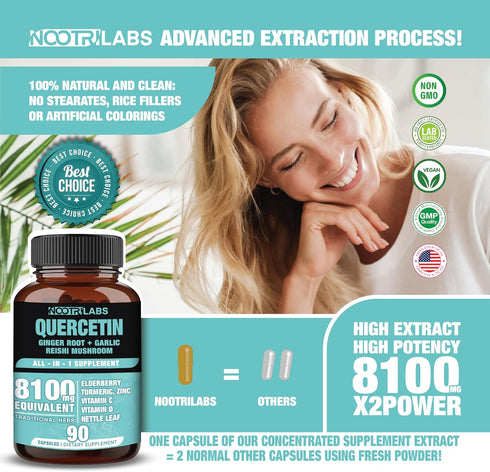 All-in-1 8100mg Highest Potency Quercetin, Elderberry, Turmeric, Reishi Mushroom, Vitamin C, D, Ginger Root, Zinc, Nettle Leaf - Immune, Energy, A...