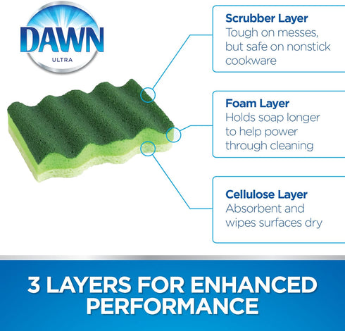 Dawn Power Clean Wedge-Shaped Scrubber Sponges, Green (Pack of 3)...