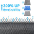 Bamboo Charcoal Air Purifying Bag,Reusable Natural Activated Charcoal Bags,300g Deodorizer and Odor Purifier,for Home,Car,Pet Space,Bathroom,Basem...