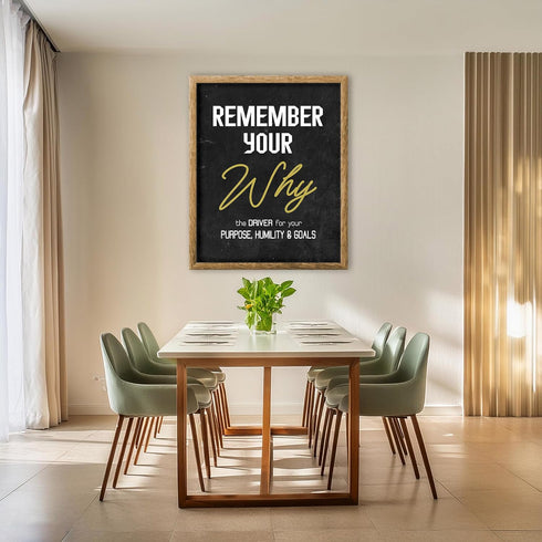 Posterizer 1 pcs-Remember Your Why For Your Goals-Motivational & Inspirational Art- Gift for Men Women Entrepreneur Teens-Decor for Home & Office-...