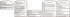 Bayer Extra Strength 500mg Aspirin Plus Caffeine for Powerful Pain Relief, 200 Coated Caplets...