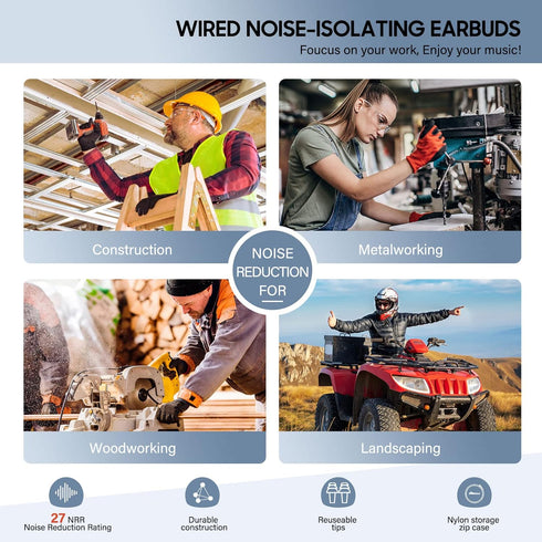 Ear Plug Headphones for Work, Work Safety Earbuds | Noise Reducing Sweatproof Hidden in-Ear Headphones, Isolating Earplugs, OSHA Compliant Hearing...