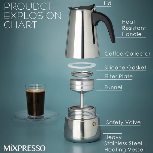 Mixpresso 6 Cup Greca Stovetop Espresso Pot 300ml/10oz, Moka Pot with Coffee Percolator Design, Stainless Steel Stove Top Coffee Maker for Camping...