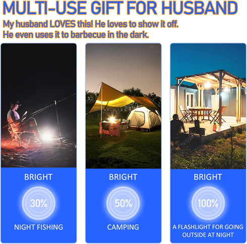 Neporal LITE Emergency Rechargeable Light Bulbs A19, Light Up to 48 hrs, Battery Operated Light Bulb, 5000K E26 LED Bulb, Emergency Lights for Hom...